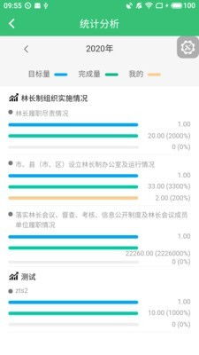 林長通App最新版下載及網(wǎng)絡(luò)與信息安全軟件開發(fā)解析